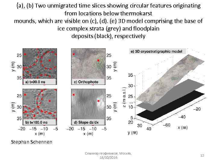 (a), (b) Two unmigrated time slices showing circular features originating from locations below thermokarst