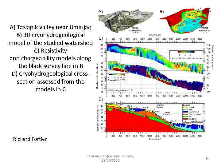 A) Tasiapik valley near Umiujaq B) 3 D сryohydrogeological model of the studied watershed