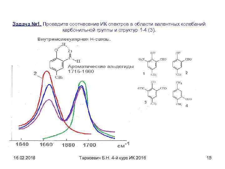 Задача № 1. Проведите соотнесение ИК спектров в области валентных колебаний карбонильной группы и