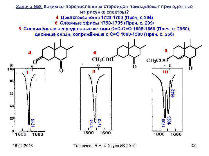 Задача № 2. Каким из перечисленных стероидов принадлежат приведённые на рисунке спектры? 4. Циклогексаноны