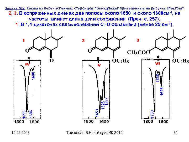 Задача № 2. Каким из перечисленных стероидов принадлежат приведённые на рисунке спектры? 2, 3.