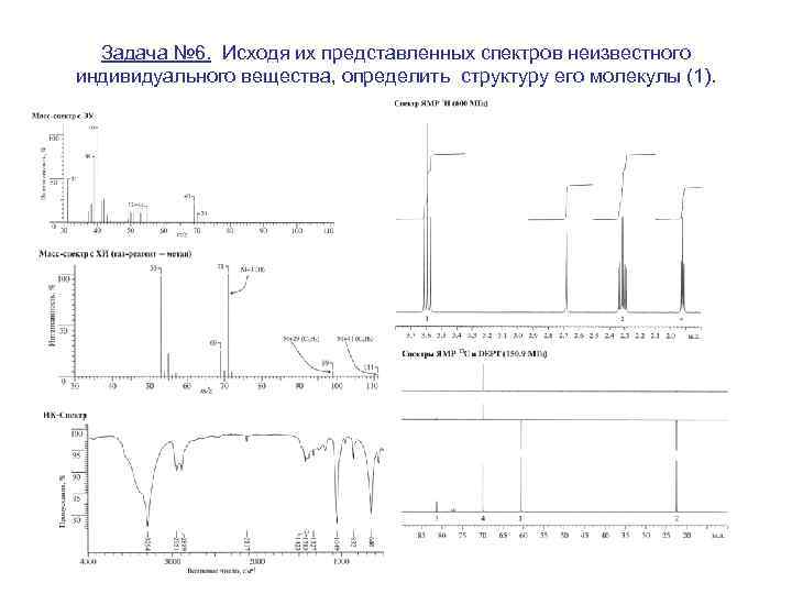 Задача № 6. Исходя их представленных спектров неизвестного индивидуального вещества, определить структуру его молекулы