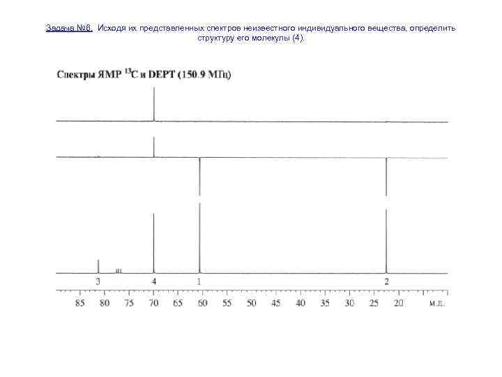 Задача № 6. Исходя их представленных спектров неизвестного индивидуального вещества, определить структуру его молекулы
