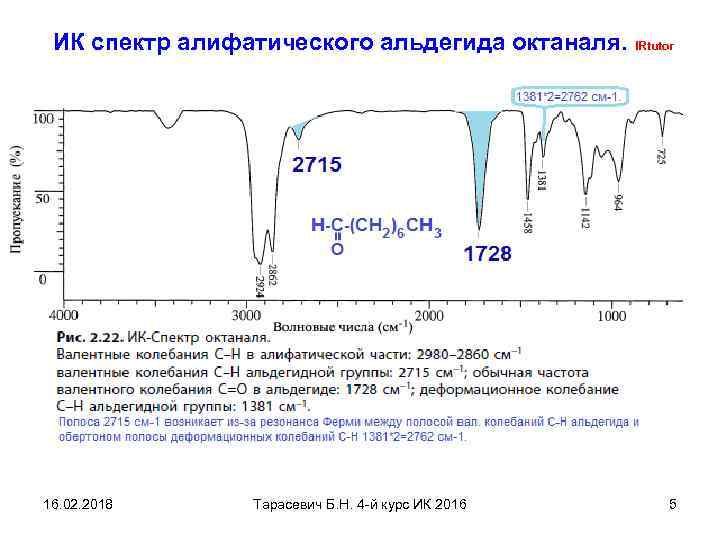 ИК спектр алифатического альдегида октаналя. 16. 02. 2018 Тарасевич Б. Н. 4 -й курс