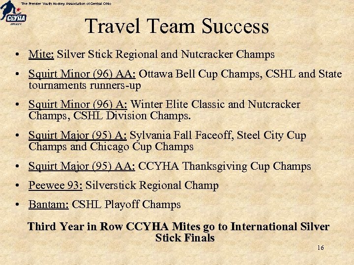 The Premier Youth Hockey Association of Central Ohio Travel Team Success • Mite: Silver