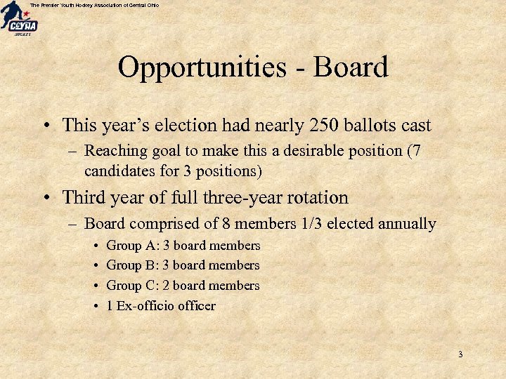 The Premier Youth Hockey Association of Central Ohio Opportunities - Board • This year’s