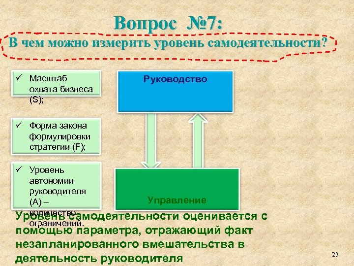 Вопрос № 7: В чем можно измерить уровень самодеятельности? ü Масштаб охвата бизнеса (S);