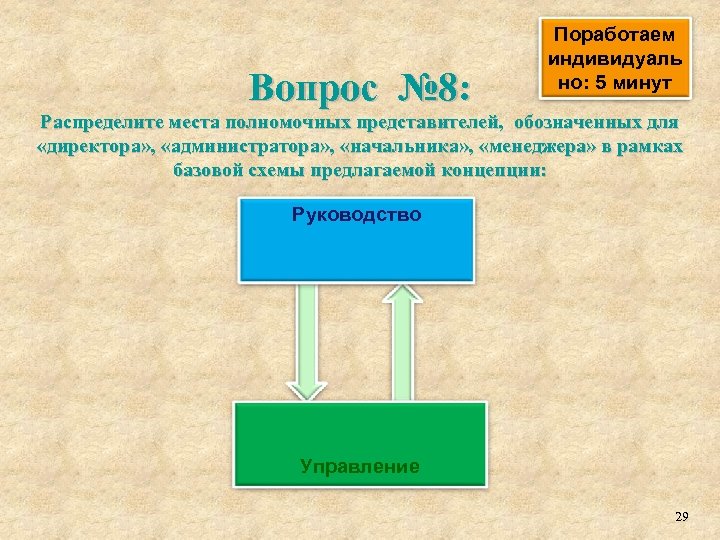 Вопрос № 8: Поработаем индивидуаль но: 5 минут Распределите места полномочных представителей, обозначенных для