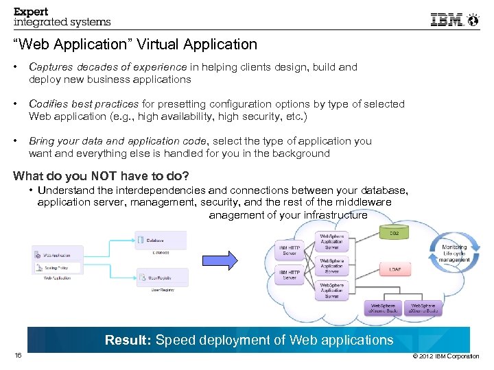 “Web Application” Virtual Application • Captures decades of experience in helping clients design, build