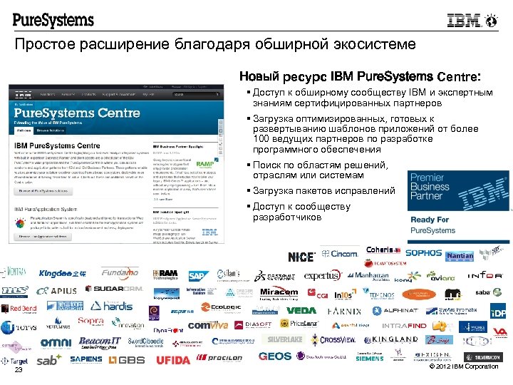 Простое расширение благодаря обширной экосистеме Новый ресурс IBM Pure. Systems Centre: Доступ к обширному