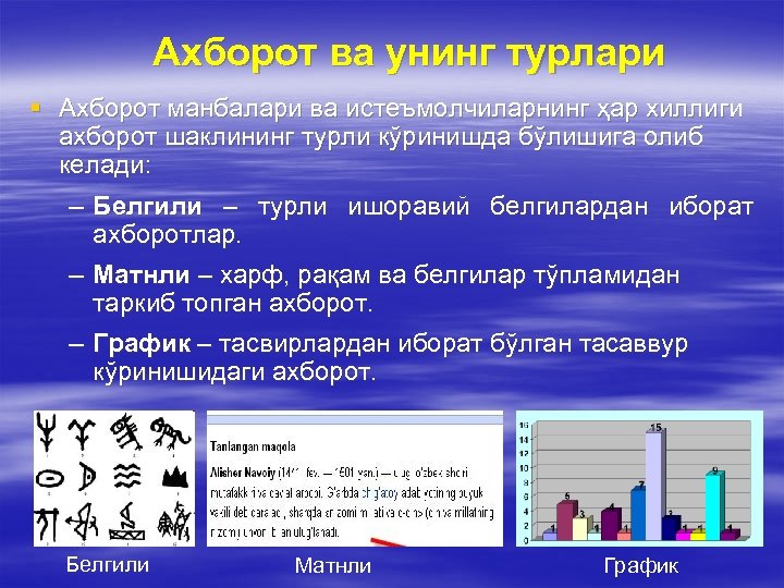 Ахборот ва унинг турлари § Ахборот манбалари ва истеъмолчиларнинг ҳар хиллиги ахборот шаклининг турли