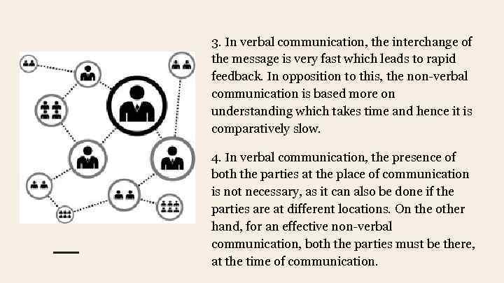 3. In verbal communication, the interchange of the message is very fast which leads