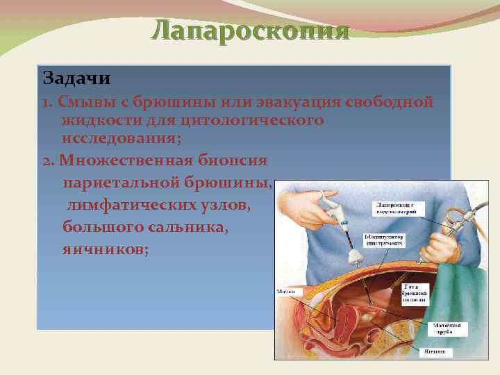 Опухоль яичника лапароскопия. Лапароскопия биопсия в исследовании органов пищеварительной системы.