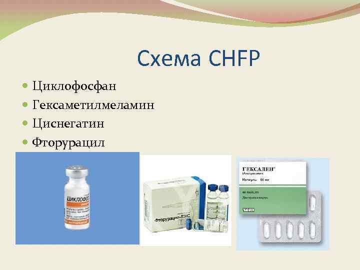 Схема CHFP Циклофосфан Гексаметилмеламин Циснегатин Фторурацил 