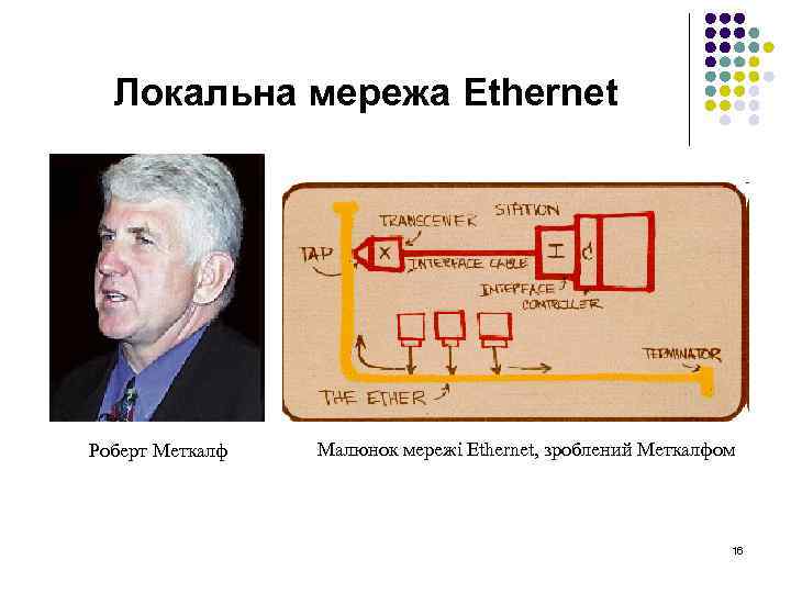 Локальна мережа Ethernet Роберт Меткалф Малюнок мережі Ethernet, зроблений Меткалфом 16 