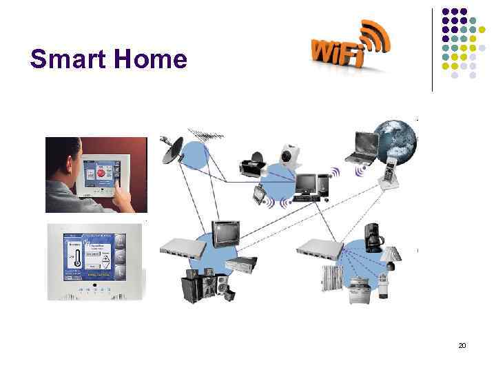 Smart Home 20 