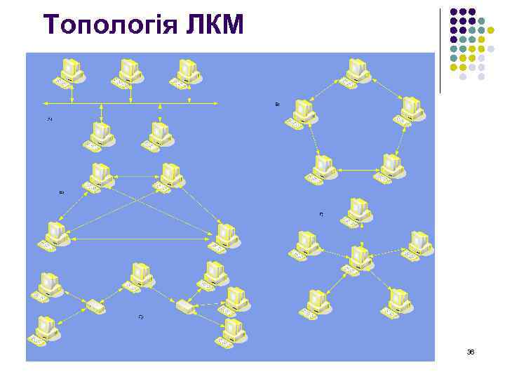 Топологія ЛКМ 36 