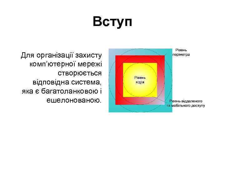 Вступ Для організації захисту комп’ютерної мережі створюється відповідна система, яка є багатоланковою і ешелонованою.