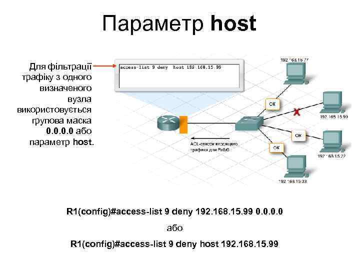 Параметр host Для фільтрації трафіку з одного визначеного вузла використовується групова маска 0. 0