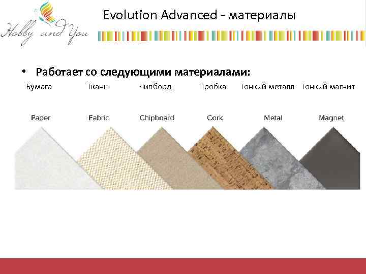 Evolution Advanced - материалы • Работает со следующими материалами: Бумага Ткань Чипборд Пробка Тонкий