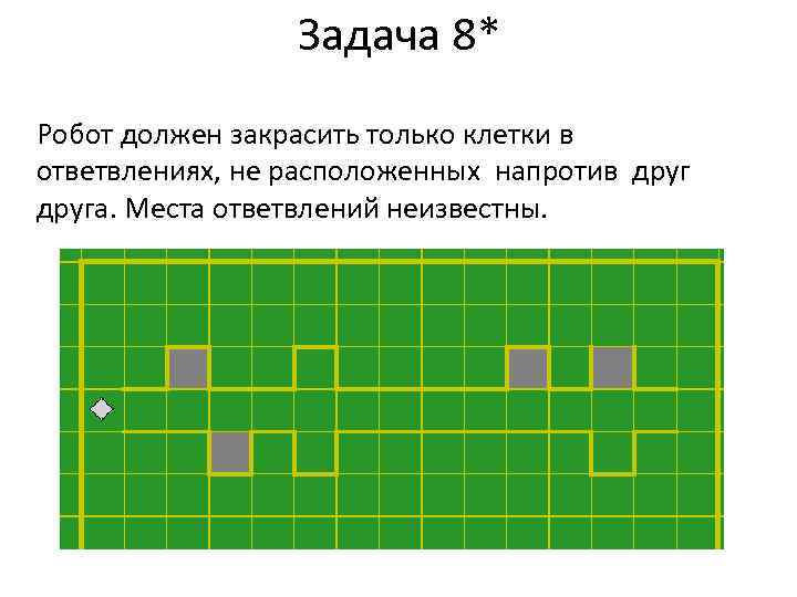 Задача 8* Робот должен закрасить только клетки в ответвлениях, не расположенных напротив друга. Места