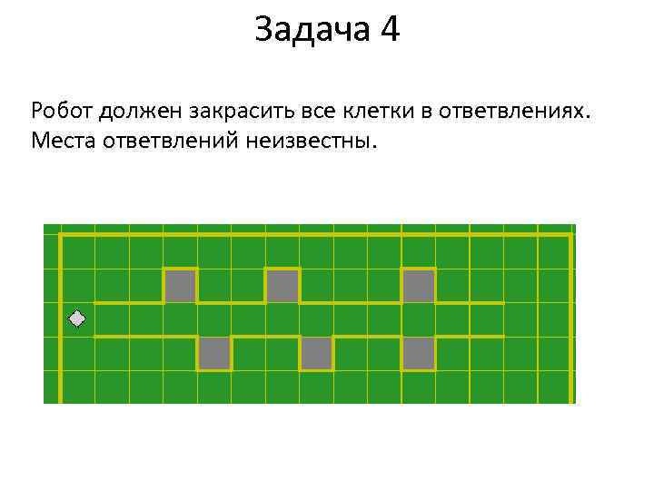 Задача 4 Робот должен закрасить все клетки в ответвлениях. Места ответвлений неизвестны. 