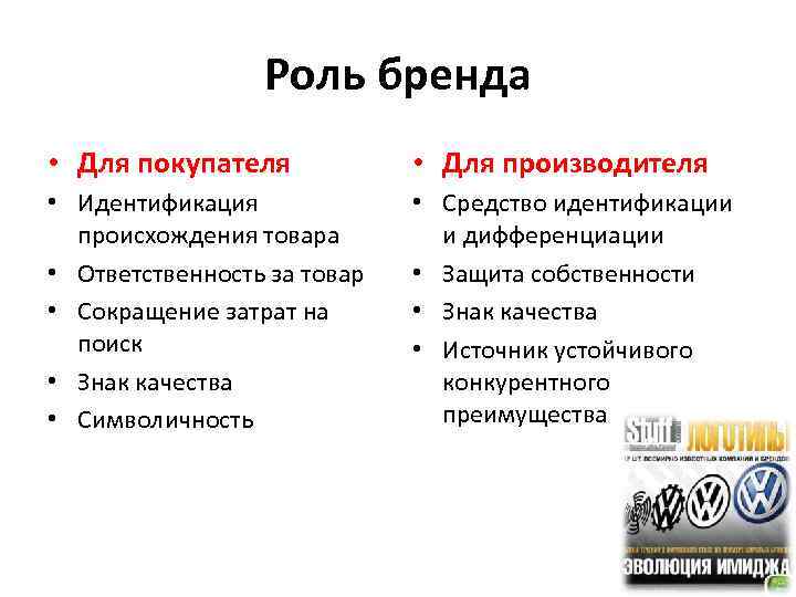 Роль товаров. Роль бренда. Роль бренда примеры. Брендинг и покупатели. Роль брендинга.