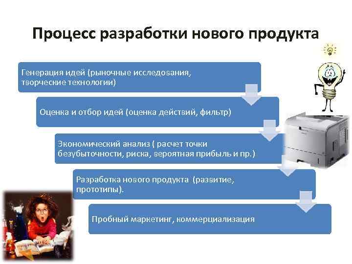 Процессорная технология процесса разработки и реализации ур предусматривает управление по упреждению