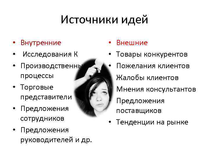 Источники идей • Внутренние • Исследования К • Производственные процессы • Торговые представители •
