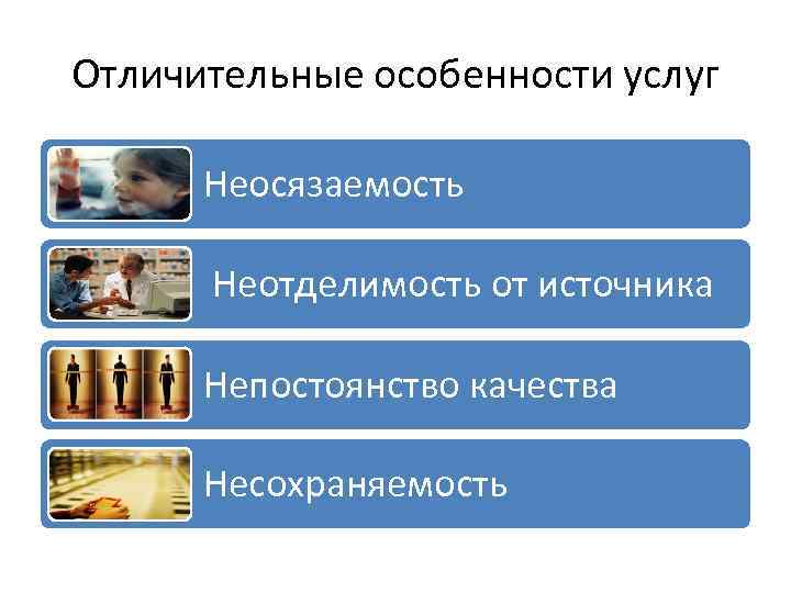 1 к профессиональным услугам относятся. Отличительные особенности услуг. Особенности услуг неосязаемость. Отличительными особенностями услуг являются. Основные свойства услуги.