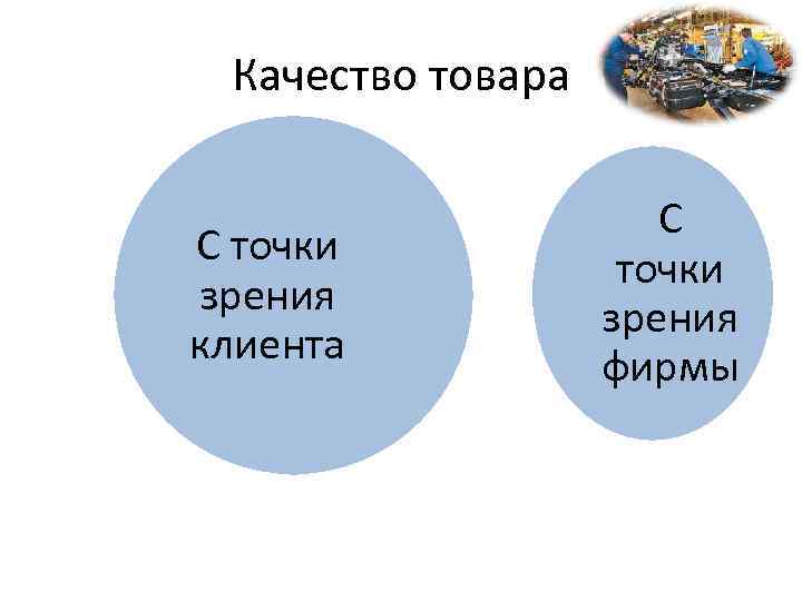 Товар точка