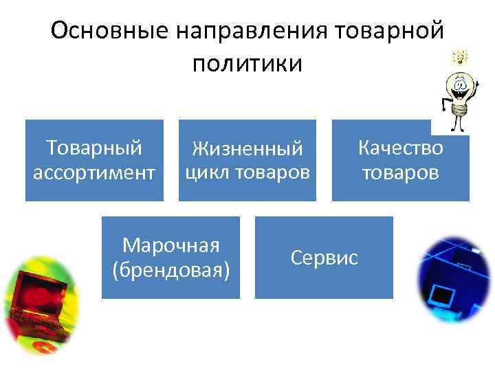 Товарное направление