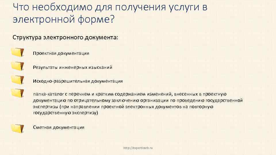 Что необходимо для получения услуги в электронной форме? Структура электронного документа: Проектная документация Результаты