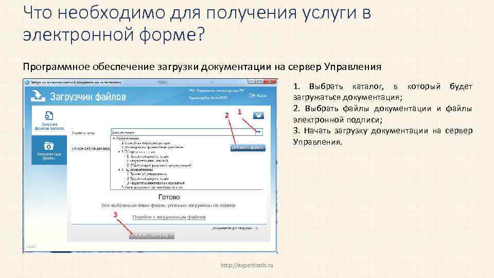 Что необходимо для получения услуги в электронной форме? Программное обеспечение загрузки документации на сервер