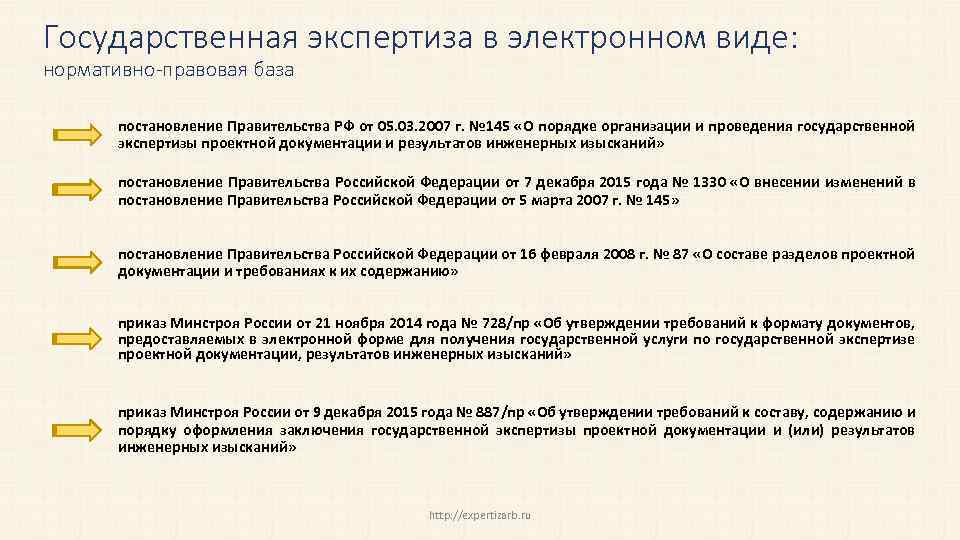 Государственная экспертиза в электронном виде: нормативно-правовая база постановление Правительства РФ от 05. 03. 2007
