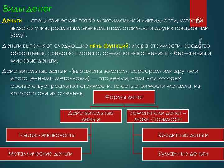 Виды денег Лекция 1 Деньги — специфический товар максимальной ликвидности, который 6 является универсальным