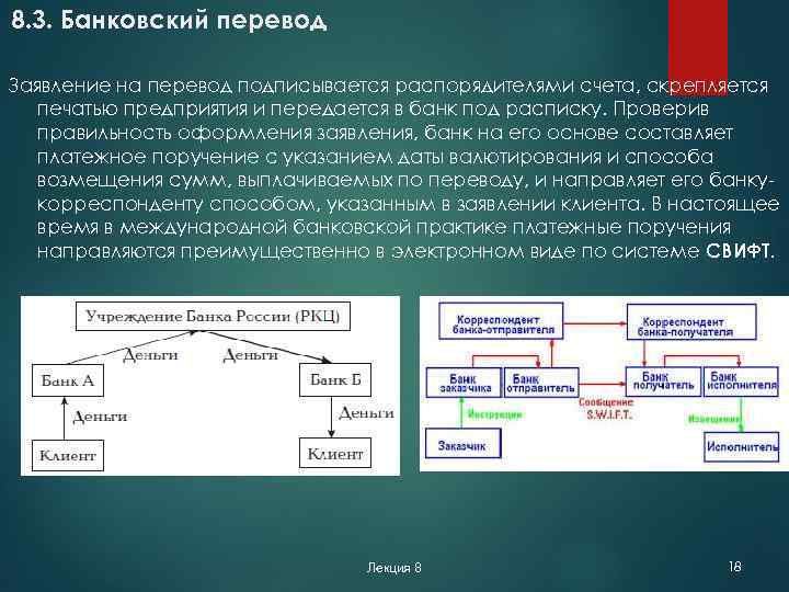 8. 3. Банковский перевод Заявление на перевод подписывается распорядителями счета, скрепляется печатью предприятия и