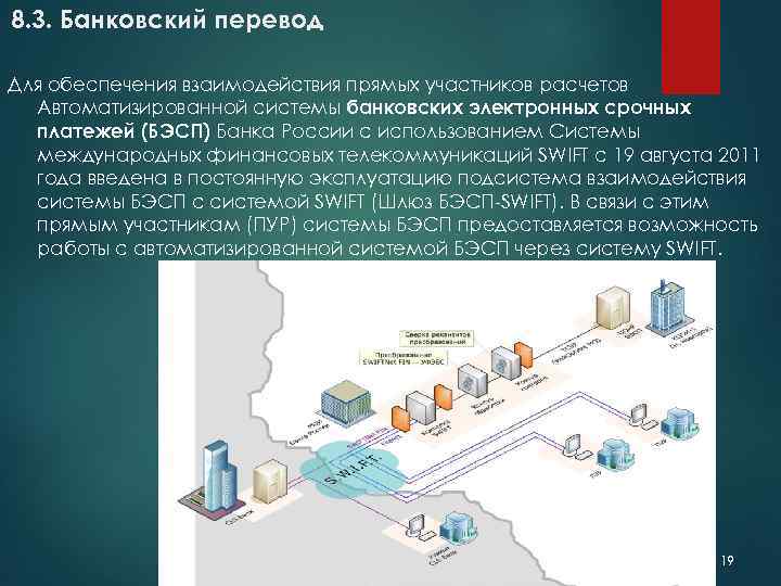 8. 3. Банковский перевод Для обеспечения взаимодействия прямых участников расчетов Автоматизированной системы банковских электронных