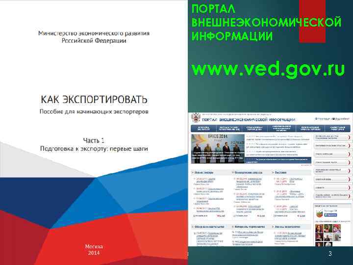 ПОРТАЛ ВНЕШНЕЭКОНОМИЧЕСКОЙ ИНФОРМАЦИИ www. ved. gov. ru Лекция 8 3 