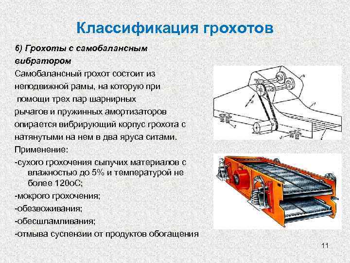 Неподвижное основание машины рама