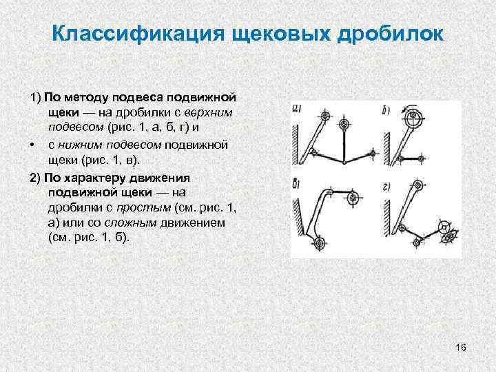 Классификация щековых дробилок 1) По методу подвеса подвижной щеки — на дробилки с верхним
