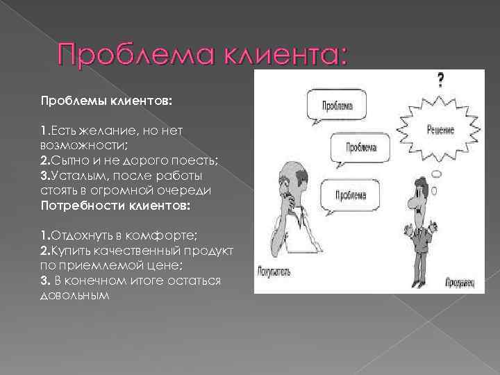 Проблема клиента: Проблемы клиентов: 1. Есть желание, но нет возможности; 2. Сытно и не