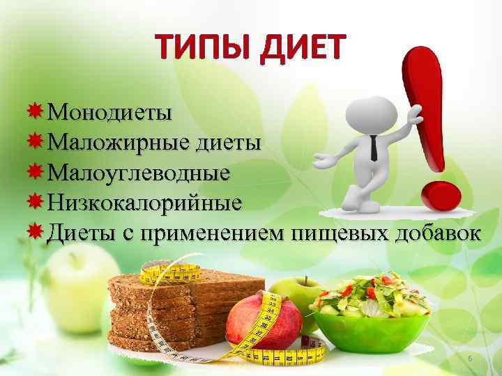 ТИПЫ ДИЕТ Монодиеты Маложирные диеты Малоуглеводные Низкокалорийные Диеты с применением пищевых добавок 6 
