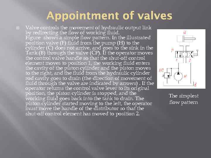 Appointment of valves Valve controls the movement of hydraulic output link by redirecting the