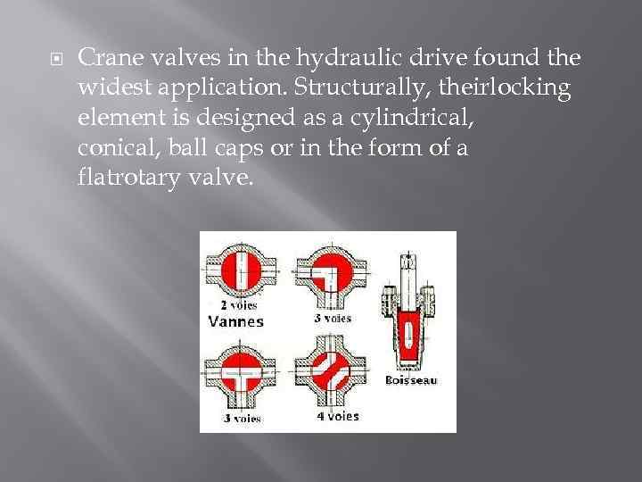  Crane valves in the hydraulic drive found the widest application. Structurally, theirlocking element