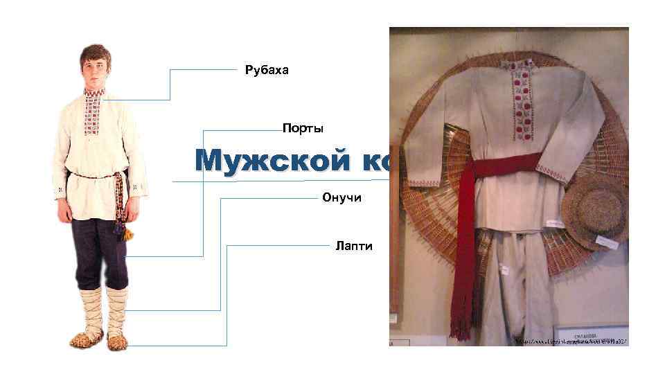 Рубаха Порты Мужской костюм Онучи Лапти 