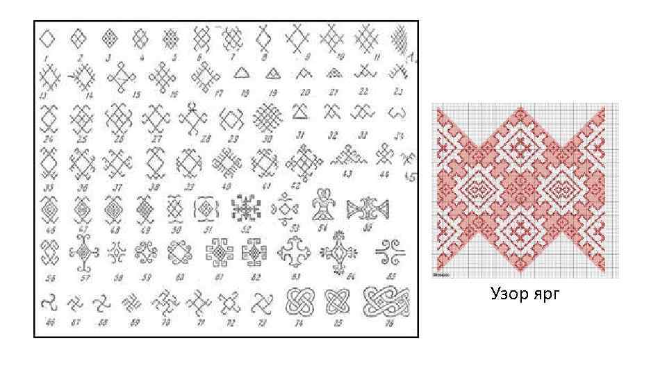 Узор ярг 