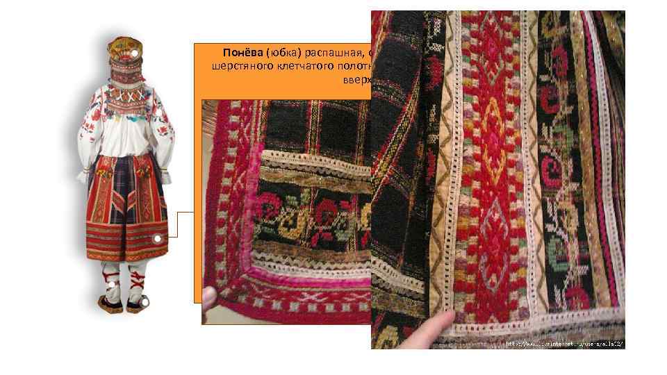 Понёва (юбка) распашная, сшита из трех полотнищ темно-синего шерстяного клетчатого полотна домашнего производства, собранных