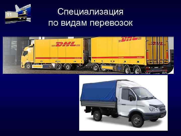 11 Специализация по видам перевозок 