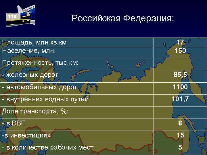 110 Российская Федерация: Площадь, млн. кв. км Население, млн. 17 150 Протяженность, тыс. км: